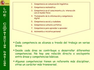 <ul><li>Competencia en comunicación lingüística </li></ul><ul><li>Competencia matemática </li></ul><ul><li>Competencia en ...