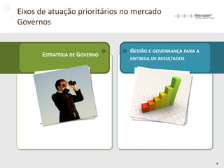 Eixos de atuação prioritários no mercado
Governos
6
ESTRATÉGIA DE GOVERNO
GESTÃO E GOVERNANÇA PARA A
ENTREGA DE RESULTADOS
 