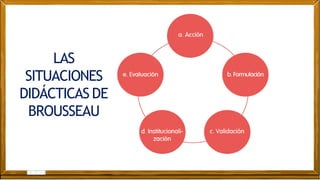 DIDÁCTICA DELA MATEMÁTICA
LAS
SITUACIONES
DIDÁCTICAS DE
BROUSSEAU
 