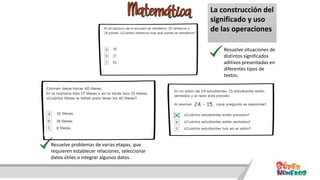 Resuelve situaciones de
distintos significados
aditivos presentadas en
diferentes tipos de
textos.
Resuelve problemas de varias etapas, que
requieren establecer relaciones, seleccionar
datos útiles o integrar algunos datos.
La construcción del
significado y uso
de las operaciones
 
