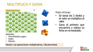 Reglasdeljuego:
• Se lanza los 2 dados y
el valor se multiplica el
valor.
• Gana el primero que
encuentra y coloca su
ficha en elresultado.
Noción: Las operaciones multiplicativas. Cálculomental.
Materiales:
• Ficha Multiplica ygana.
• Dados.
• Botones.
 