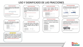 USO Y SIGNIFICADO DE LAS FRACCIONES
 