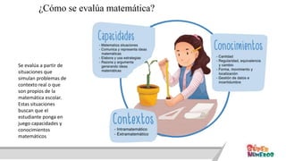 ¿Cómo se evalúa matemática?
Se evalúa a partir de
situaciones que
simulan problemas de
contexto real o que
son propios de la
matemática escolar.
Estas situaciones
buscan que el
estudiante ponga en
juego capacidades y
conocimientos
matemáticos
 