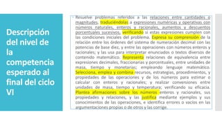 Descripción
del nivel de
la
competencia
esperado al
final del ciclo
VI
 Resuelve problemas referidos a las relaciones entre cantidades o
magnitudes, traduciéndolas a expresiones numéricas y operativas con
números naturales, enteros y racionales, aumentos y descuentos
porcentuales sucesivos, verificando si estas expresiones cumplen con
las condiciones iniciales del problema. Expresa su comprensión de la
relación entre los órdenes del sistema de numeración decimal con las
potencias de base diez, y entre las operaciones con números enteros y
racionales; y las usa para interpretar enunciados o textos diversos de
contenido matemático. Representa relaciones de equivalencia entre
expresiones decimales, fraccionarias y porcentuales, entre unidades de
masa, tiempo y monetarias; empleando lenguaje matemático.
Selecciona, emplea y combina recursos, estrategias, procedimientos, y
propiedades de las operaciones y de los números para estimar o
calcular con enteros y racionales; y realizar conversiones entre
unidades de masa, tiempo y temperatura; verificando su eficacia.
Plantea afirmaciones sobre los números enteros y racionales, sus
propiedades y relaciones, y las justifica mediante ejemplos y sus
conocimientos de las operaciones, e identifica errores o vacíos en las
argumentaciones propias o de otros y las corrige.
 
