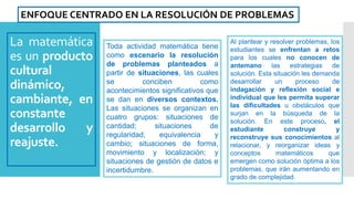 La matemática
es un producto
cultural
dinámico,
cambiante, en
constante
desarrollo y
reajuste.
Toda actividad matemática tiene
como escenario la resolución
de problemas planteados a
partir de situaciones, las cuales
se conciben como
acontecimientos significativos que
se dan en diversos contextos.
Las situaciones se organizan en
cuatro grupos: situaciones de
cantidad; situaciones de
regularidad, equivalencia y
cambio; situaciones de forma,
movimiento y localización; y
situaciones de gestión de datos e
incertidumbre.
Al plantear y resolver problemas, los
estudiantes se enfrentan a retos
para los cuales no conocen de
antemano las estrategias de
solución. Esta situación les demanda
desarrollar un proceso de
indagación y reflexión social e
individual que les permita superar
las dificultades u obstáculos que
surjan en la búsqueda de la
solución. En este proceso, el
estudiante construye y
reconstruye sus conocimientos al
relacionar, y reorganizar ideas y
conceptos matemáticos que
emergen como solución óptima a los
problemas, que irán aumentando en
grado de complejidad.
ENFOQUE CENTRADO EN LA RESOLUCIÓN DE PROBLEMAS
 