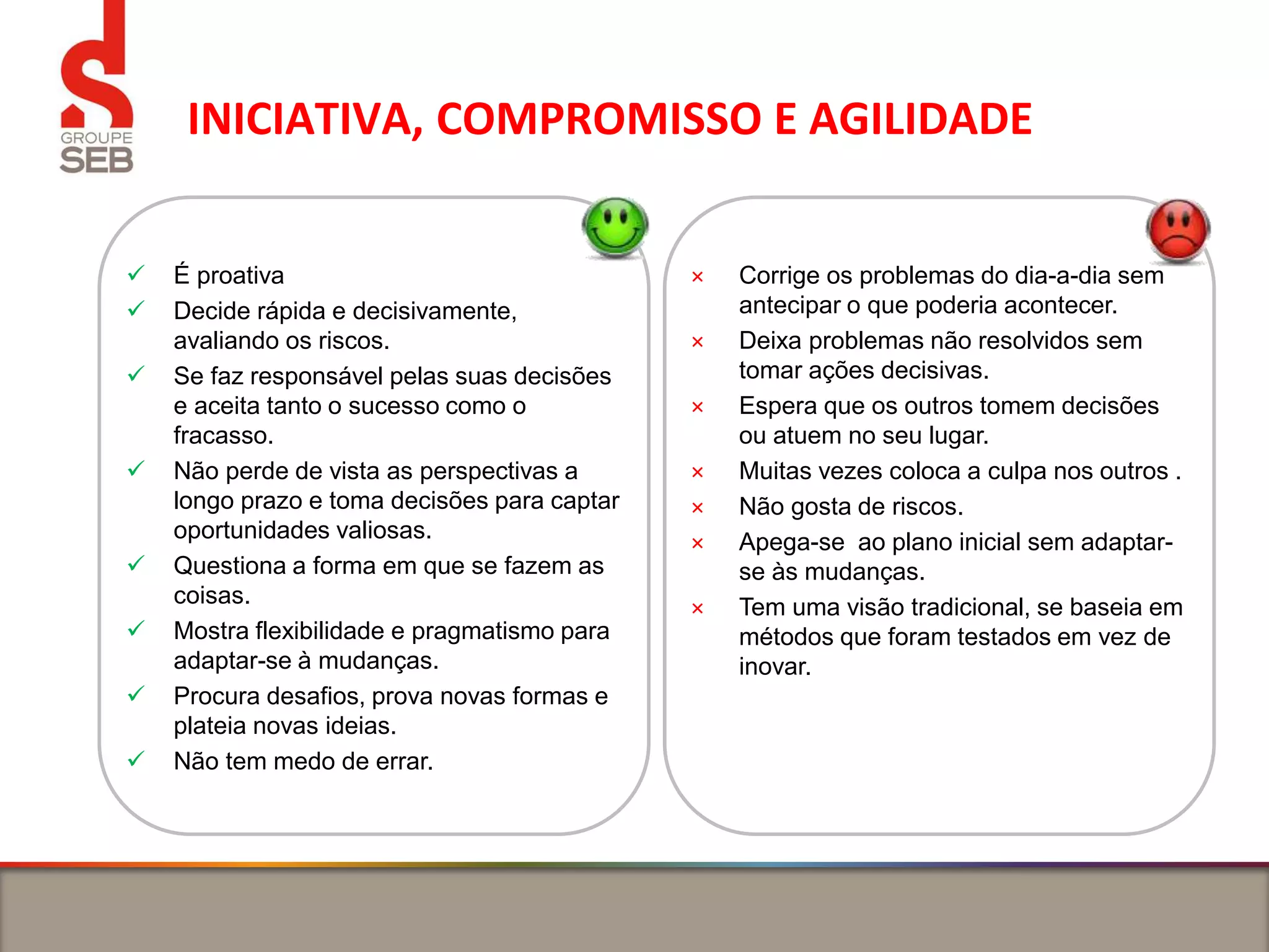 INICIATIVA, COMPROMISSO E AGILIDADE
 É proativa
 Decide rápida e decisivamente,
avaliando os riscos.
 Se faz responsável pelas suas decisões
e aceita tanto o sucesso como o
fracasso.
 Não perde de vista as perspectivas a
longo prazo e toma decisões para captar
oportunidades valiosas.
 Questiona a forma em que se fazem as
coisas.
 Mostra flexibilidade e pragmatismo para
adaptar-se à mudanças.
 Procura desafios, prova novas formas e
plateia novas ideias.
 Não tem medo de errar.
× Corrige os problemas do dia-a-dia sem
antecipar o que poderia acontecer.
× Deixa problemas não resolvidos sem
tomar ações decisivas.
× Espera que os outros tomem decisões
ou atuem no seu lugar.
× Muitas vezes coloca a culpa nos outros .
× Não gosta de riscos.
× Apega-se ao plano inicial sem adaptar-
se às mudanças.
× Tem uma visão tradicional, se baseia em
métodos que foram testados em vez de
inovar.
 