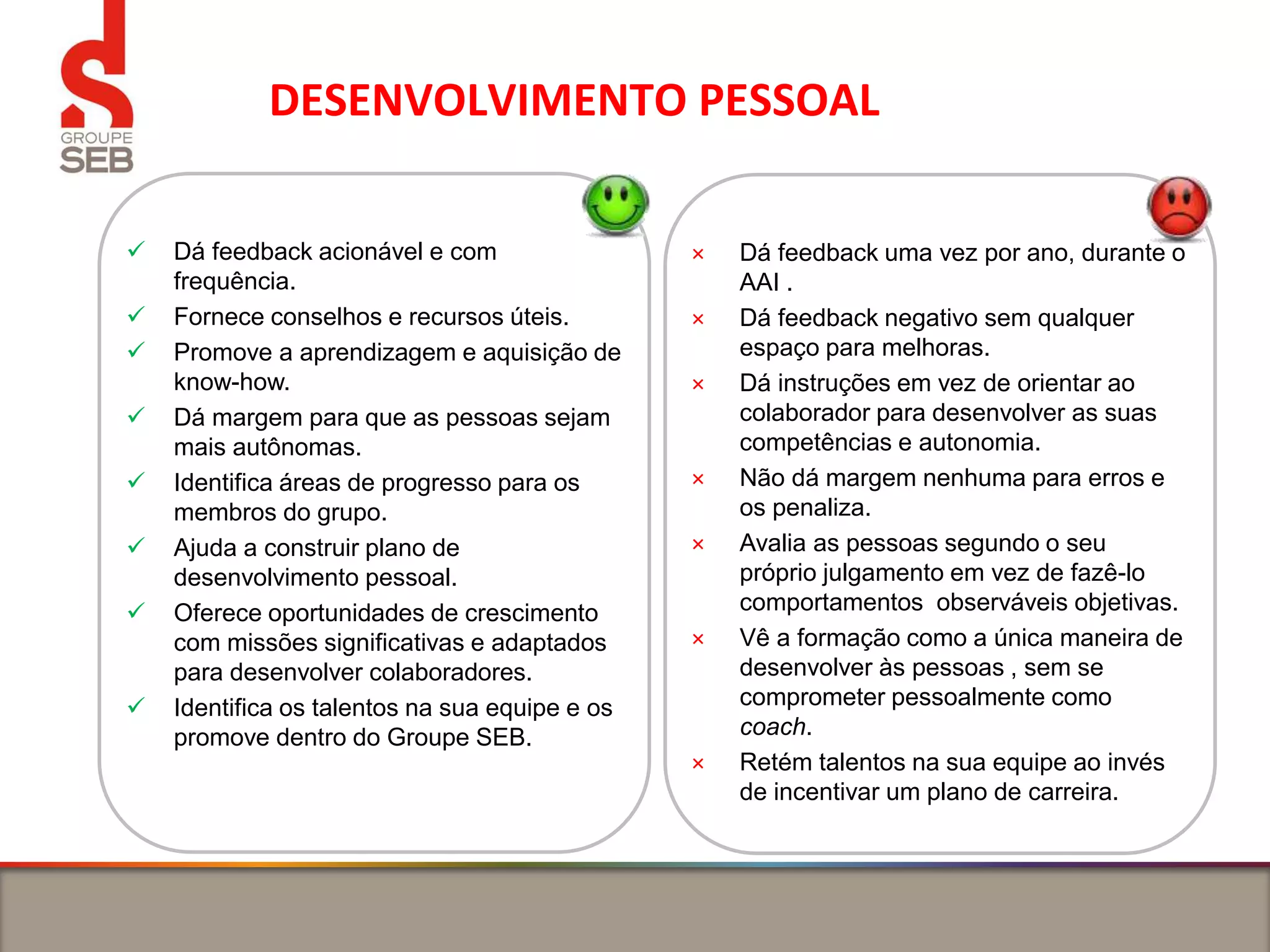 DESENVOLVIMENTO PESSOAL
 Dá feedback acionável e com
frequência.
 Fornece conselhos e recursos úteis.
 Promove a aprendizagem e aquisição de
know-how.
 Dá margem para que as pessoas sejam
mais autônomas.
 Identifica áreas de progresso para os
membros do grupo.
 Ajuda a construir plano de
desenvolvimento pessoal.
 Oferece oportunidades de crescimento
com missões significativas e adaptados
para desenvolver colaboradores.
 Identifica os talentos na sua equipe e os
promove dentro do Groupe SEB.
× Dá feedback uma vez por ano, durante o
AAI .
× Dá feedback negativo sem qualquer
espaço para melhoras.
× Dá instruções em vez de orientar ao
colaborador para desenvolver as suas
competências e autonomia.
× Não dá margem nenhuma para erros e
os penaliza.
× Avalia as pessoas segundo o seu
próprio julgamento em vez de fazê-lo
comportamentos observáveis ​​objetivas.
× Vê a formação como a única maneira de
desenvolver às pessoas , sem se
comprometer pessoalmente como
coach.
× Retém talentos na sua equipe ao invés
de incentivar um plano de carreira.
 