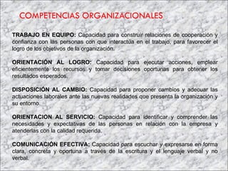 COMPETENCIAS ORGANIZACIONALES TRABAJO EN EQUIPO:  Capacidad para construir relaciones de cooperación y confianza con las personas con que interactúa en el trabajo, para favorecer el logro de los objetivos de la organización. ORIENTACIÓN AL LOGRO:  Capacidad para ejecutar acciones, emplear eficientemente los recursos y tomar decisiones oportunas para obtener los resultados esperados. DISPOSICIÓN AL CAMBIO:  Capacidad para proponer cambios y adecuar las actuaciones laborales ante las nuevas realidades que presenta la organización y su entorno. ORIENTACION AL SERVICIO:  Capacidad para identificar y comprender las necesidades y expectativas de las personas en relación con la empresa y atenderlas con la calidad requerida. COMUNICACIÓN EFECTIVA:  Capacidad para escuchar y expresarse en forma clara, concreta y oportuna a través de la escritura y el lenguaje verbal y no verbal. 
