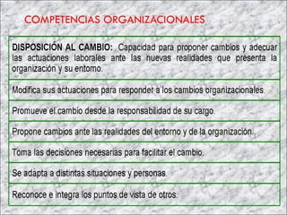 COMPETENCIAS ORGANIZACIONALES 