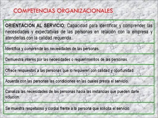 COMPETENCIAS ORGANIZACIONALES 