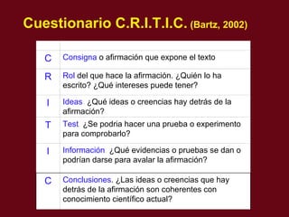 Cu estionario C.R.I.T.I.C.  (Bartz, 2002)   C Consigna   o afirmación que expone el texto R Rol   del que hace la afirmaci ón . ¿Quién lo ha escrito? ¿Qu é  intereses puede tener? I Ideas .  ¿Qu é  ideas o creencias hay detr ás de la  afirmación? T Test .  ¿Se podria hacer una prueba o experimento para comprobarlo?  I Información .  ¿Qu é  evidencias o pruebas se dan o podr ían darse para avalar la afirmación?   C Conclusiones . ¿Las ideas o creencias que hay detr ás de la  afirmación son coherentes con conocimiento cient ífico  actual?  