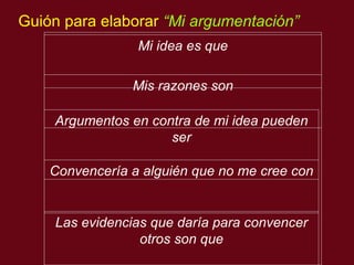 Gui ón para elaborar   “ Mi argumentación” Mi idea es que Mis razones son Argumentos en contra de mi idea pueden ser Convencer í a a algui én  que no me cree con Las evidencias que dar í a para convencer otros son que 