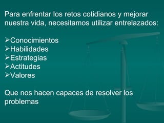 Para enfrentar los retos cotidianos y mejorar nuestra vida, necesitamos utilizar entrelazados: Conocimientos Habilidades Estrategias Actitudes Valores Que nos hacen capaces de resolver los  problemas 