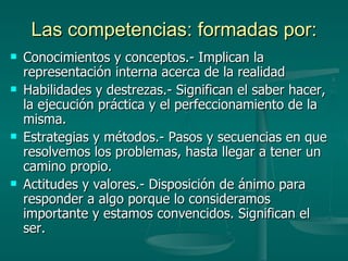 Las competencias: formadas por: Conocimientos y conceptos.- Implican la representación interna acerca de la realidad Habilidades y destrezas.- Significan el saber hacer, la ejecución práctica y el perfeccionamiento de la misma. Estrategias y métodos.- Pasos y secuencias en que resolvemos los problemas, hasta llegar a tener un camino propio. Actitudes y valores.- Disposición de ánimo para responder a algo porque lo consideramos importante y estamos convencidos. Significan el ser. 