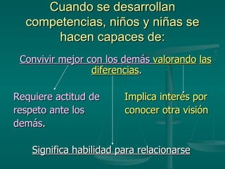 Convivir mejor con los demás  valorando   las diferencias . Requiere   actitud   de   Implica   interés   por respeto   ante   los   conocer   otra   visión demás . Significa habilidad para relacionarse Cuando se desarrollan competencias, niños y niñas se hacen capaces de: 