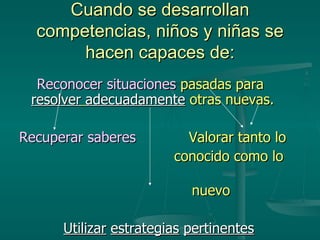 Cuando se desarrollan competencias, niños y niñas se hacen capaces de: Reconocer   situaciones   pasadas para  resolver   adecuadamente  otras nuevas. Recuperar   saberes   Valorar   tanto   lo conocido   como   lo   nuevo Utilizar   estrategias   pertinentes 