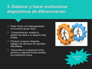 3. Elaborar y hacer evolucionar
dispositivos de diferenciación
 Hacer frente a la heterogeneidad
en el mismo grupo clase.
 Compartimentar, ampliar la
gestión de clase a un espacio más
amplio.
 Practicar el apoyo integrado,
trabajar con alumnos con grandes
dificultades.
 Desarrollar la cooperación entre
alumnos y algunas formas simples
de enseñanza mutua.
Interacción
social
 