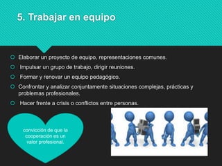 5. Trabajar en equipo
 Elaborar un proyecto de equipo, representaciones comunes.
 Impulsar un grupo de trabajo, dirigir reuniones.
 Formar y renovar un equipo pedagógico.
 Confrontar y analizar conjuntamente situaciones complejas, prácticas y
problemas profesionales.
 Hacer frente a crisis o conflictos entre personas.
convicción de que la
cooperación es un
valor profesional.
 