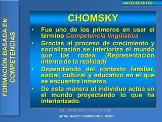FORMACIÓNBASADAEN
COMPETENCIAS
MTRA. NANCY ZAMBRANO CHÁVEZ 9
CHOMSKY
• Fue uno de los primeros en usar el
término Competen...