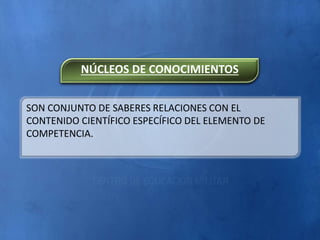 SON CONJUNTO DE SABERES RELACIONES CON EL
CONTENIDO CIENTÍFICO ESPECÍFICO DEL ELEMENTO DE
COMPETENCIA.
NÚCLEOS DE CONOCIMIENTOS
 