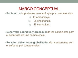 MARCO CONCEPTUAL
Parámetros importantes en el enfoque por competencias:
a) El aprendizaje,
b) La enseñanza,
c) El currículum.
Desarrollo cognitivo y procesual de los estudiantes para
el desarrollo de una competencia.
Relación del enfoque globalizador de la enseñanza con
el enfoque por competencias.
 