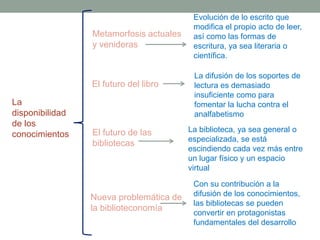 La
disponibilidad
de los
conocimientos
Metamorfosis actuales
y venideras
El futuro del libro
El futuro de las
bibliotecas
Nueva problemática de
la biblioteconomía
Evolución de lo escrito que
modifica el propio acto de leer,
así como las formas de
escritura, ya sea literaria o
científica.
La difusión de los soportes de
lectura es demasiado
insuficiente como para
fomentar la lucha contra el
analfabetismo
La biblioteca, ya sea general o
especializada, se está
escindiendo cada vez más entre
un lugar físico y un espacio
virtual
Con su contribución a la
difusión de los conocimientos,
las bibliotecas se pueden
convertir en protagonistas
fundamentales del desarrollo
 