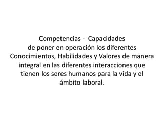 Competencias - Capacidades
      de poner en operación los diferentes
Conocimientos, Habilidades y Valores de manera
  integral en las diferentes interacciones que
   tienen los seres humanos para la vida y el
                 ámbito laboral.
 
