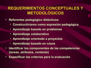 REQUERIMIENTOS CONCEPTUALES Y
        METODOLÓGICOS
• Referentes pedagógico didácticos:
     Constructivismo como expresión pedagógica
     Aprendizaje basado en problemas
     Aprendizaje colaborativo
     Aprendizaje orientado a proyectos
     Aprendizaje basado en casos
• Identificar los componentes de las competencias
  (tareas, atributos, contexto)
• Especificar los criterios para la evaluación
 