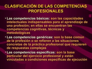 CLASIFICACIÓN DE LAS COMPETENCIAS
          PROFESIONALES
• Las competencias básicas: son las capacidades
  intelectuales indispensables para el aprendizaje de
  una profesión; en ellas se encuentran las
  competencias cognitivas, técnicas y
  metodológicas
• Las competencias genéricas: son la base común
  de la profesión o se refieren a las situaciones
  concretas de la práctica profesional que requieren
  de respuestas complejas
• Las competencias específicas: son la base
  particular del ejercicio profesional y están
  vinculadas a condiciones específicas de ejecución
 