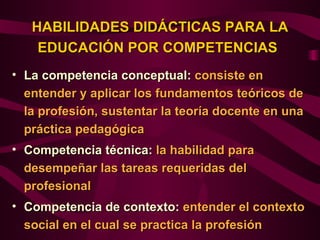 HABILIDADES DIDÁCTICAS PARA LA
    EDUCACIÓN POR COMPETENCIAS
• La competencia conceptual: consiste en
  entender y aplicar los fundamentos teóricos de
  la profesión, sustentar la teoría docente en una
  práctica pedagógica
• Competencia técnica: la habilidad para
  desempeñar las tareas requeridas del
  profesional
• Competencia de contexto: entender el contexto
  social en el cual se practica la profesión
 