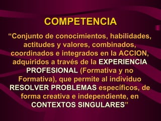 COMPETENCIA
“Conjunto de conocimientos, habilidades,
     actitudes y valores, combinados,
 coordinados e integrados en la ACCION,
 adquiridos a través de la EXPERIENCIA
      PROFESIONAL (Formativa y no
   Formativa), que permite al individuo
RESOLVER PROBLEMAS específicos, de
    forma creativa e independiente, en
       CONTEXTOS SINGULARES”
 
