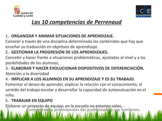 Competencias profesionales del profesorado y sus funciones.
Las 10 competencias de Perrenaud
1.- ORGANIZAR Y ANIMAR SITUACIONES DE APRENDIZAJE.
Conocer a través de una disciplina determinada los contenidos que hay que
enseñar su traducción en objetivos de aprendizaje.
2.- GESTIONAR LA PROGRESIÓN DE LOS APRENDIZAJES.
Concebir y hacer frente a situaciones problemáticas, ajustadas al nivel y a las
posibilidades de los alumnos,
3.- ELABORAR Y HACER EVOLUCIONAR DISPOSITIVOS DE DIFERENCIACIÓN.
Atención a la diversidad
4.- IMPLICAR A LOS ALUMNOS EN SU APRENDIZAJE Y ES SU TRABAJO.
Fomentar el deseo de aprender, explicar la relación con el conocimiento, el
sentido del trabajo escolar y desarrollar la capacidad de autoevaluación en el
niño.
5.- TRABAJAR EN EQUIPO
Elaborar un proyecto de equipo, en la escuela no estamos solos.
 
