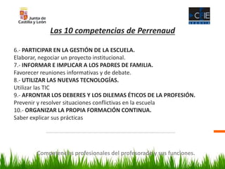 Competencias profesionales del profesorado y sus funciones.
Las 10 competencias de Perrenaud
6.- PARTICIPAR EN LA GESTIÓN DE LA ESCUELA.
Elaborar, negociar un proyecto institucional.
7.- INFORMAR E IMPLICAR A LOS PADRES DE FAMILIA.
Favorecer reuniones informativas y de debate.
8.- UTILIZAR LAS NUEVAS TECNOLOGÍAS.
Utilizar las TIC
9.- AFRONTAR LOS DEBERES Y LOS DILEMAS ÉTICOS DE LA PROFESIÓN.
Prevenir y resolver situaciones conflictivas en la escuela
10.- ORGANIZAR LA PROPIA FORMACIÓN CONTINUA.
Saber explicar sus prácticas
 