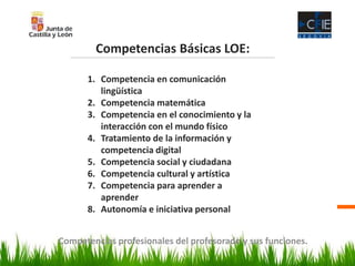Competencias profesionales del profesorado y sus funciones.
Competencias Básicas LOE:
1. Competencia en comunicación
lingüística
2. Competencia matemática
3. Competencia en el conocimiento y la
interacción con el mundo físico
4. Tratamiento de la información y
competencia digital
5. Competencia social y ciudadana
6. Competencia cultural y artística
7. Competencia para aprender a
aprender
8. Autonomía e iniciativa personal
 