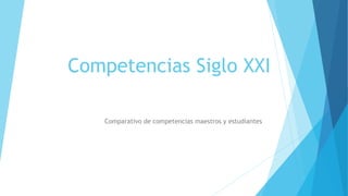 Competencias Siglo XXI
Comparativo de competencias maestros y estudiantes
 
