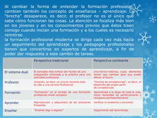 Al cambiar la forma de entender la formación profesional,
cambian también los concepto de enseñanza – aprendizaje. La
“brecha” desaparece, es decir, el profesor no es el único que
sabe cómo funcionan las cosas. La atención se focaliza más bien
en los jóvenes y en los conocimientos previos que éstos traen
consigo cuando inician una formación y a los cueles es necesario
remitirse.
la formación profesional moderna se dirige cada vez más hacia
un seguimiento del aprendizaje y los pedagogos profesionales
tienen que convertirse en expertos de aprendizaje, a fin de
poder dar respuesta a este cambio de tareas.
                  Perspectiva tradicional                        Perspectiva cambiante


El sistema dual   El concepto más exitoso del mundo de una       Una forma histórica, cuyos elementos
                  preparación orientada a la práctica para una   tienen que cambiar para que pueda
                  actividad profesional                          aflorar el futuro

Profesión         Vocación, es decir un vínculo durante toda     “Carrera de competencias”, es decir, el
                  la vida a una carrera Profesional              desarrollo del propio perfil
                                                                 de competencias

Formación         “Formación” en el sentido de una formación     Aprendizaje a lo largo de toda la vida,
                  profesional inicial completa                   como necesidad de perfeccionarse y
                                                                 reciclarse permanentemente

Aprender          Reproducción y adquisición de las soluciones   Verificar lo existente y encontrar
                  Presentes

Enseñar           “Enseñar algo a alguien”                       Seguimiento del aprendizaje
 