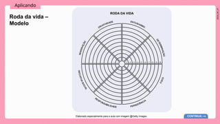 2024_AF_V1
Aplicando
Roda da vida –
Modelo
CONTINUA
Elaborado especialmente para a aula com imagem @Getty Images.
 