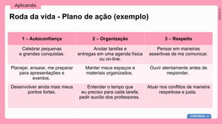2024_AF_V1
Aplicando
Roda da vida - Plano de ação (exemplo)
1 – Autoconfiança 2 – Organização 3 – Respeito
Celebrar pequenas
e grandes conquistas.
Anotar tarefas e
entregas em uma agenda física
ou on-line.
Pensar em maneiras
assertivas de me comunicar.
Planejar, ensaiar, me preparar
para apresentações e
eventos.
Manter meus espaços e
materiais organizados.
Ouvir atentamente antes de
responder.
Desenvolver ainda mais meus
pontos fortes.
Entender o tempo que
eu preciso para cada tarefa,
pedir auxílio dos professores.
Atuar nos conflitos de maneira
respeitosa e justa.
CONTINUA
 