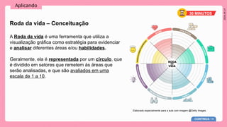 2024_AF_V1
Aplicando
Roda da vida – Conceituação
A Roda da vida é uma ferramenta que utiliza a
visualização gráfica como estratégia para evidenciar
e analisar diferentes áreas e/ou habilidades.
Geralmente, ela é representada por um círculo, que
é dividido em setores que remetem às áreas que
serão analisadas, e que são avaliados em uma
escala de 1 a 10.
30 MINUTOS
Elaborado especialmente para a aula com imagem @Getty Images.
CONTINUA
 