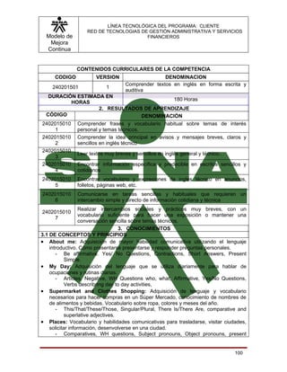 LÍNEA TECNOLÓGICA DEL PROGRAMA: CLIENTE
                   RED DE TECNOLOGIAS DE GESTIÓN ADMINISTRATIVA Y SERVICIOS
  Modelo de                             FINANCIEROS
   Mejora
  Continua


              CONTENIDOS CURRICULARES DE LA COMPETENCIA
     CODIGO           VERSION                    DENOMINACION
                                  Comprender textos en inglés en forma escrita y
    240201501              1
                                  auditiva
  DURACIÓN ESTIMADA EN
                                                       180 Horas
           HORAS
                       2. RESULTADOS DE APRENDIZAJE
 CÓDIGO                                  DENOMINACIÓN
2402015010 Comprender frases y vocabulario habitual sobre temas de interés
     1       personal y temas técnicos.
2402015010 Comprender la idea principal en avisos y mensajes breves, claros y
     2       sencillos en inglés técnico
2402015010
             Leer textos muy breves y sencillos en inglés general y técnico..
     3
2402015010 Encontrar información específica y predecible en escritos sencillos y
     4       cotidianos
2402015010     Encontrar vocabulario y expresiones de inglés técnico en anuncios,
     5         folletos, páginas web, etc.
2402015010     Comunicarse en tareas sencillas y habituales que requieren un
     6         intercambio simple y directo de información cotidiana y técnica
                   Realizar intercambios sociales y prácticos muy breves, con un
2402015010
                   vocabulario suficiente para hacer una exposición o mantener una
     7
                   conversación sencilla sobre temas técnicos.
                                    3. CONOCIMIENTOS
3.1 DE CONCEPTOS Y PRINCIPIOS
• About me: Adquisición de mayor habilidad comunicativa utilizando el lenguaje
    introductivo. Cómo presentarse presentarse y responder preguntas personales.
       - Be affirmative. Yes/ No Questions, Contractions, Short Answers, Present
            Simple.
• My Day: Adquisición del lenguaje que se utiliza diariamente para hablar de
    ocupaciones y rutinas diarias.
       - Articles, Negative, WH Questions who, what, Affirmative, Yes/No Questions,
            Verbs describring day to day activities,
• Supermarket and Clothes Shopping: Adquisición de lenguaje y vocabulario
    necesarios para hacer compras en un Súper Mercado, conocimiento de nombres de
    de alimentos y bebidas. Vocabulario sobre ropa, colores y meses del año.
       - This/That/These/Those, Singular/Plural, There Is/There Are, comparative and
            superlative adjectives.
• Places: Vocabulario y habilidades comunicativas para trasladarse, visitar ciudades,
    solicitar información, desenvolverse en una ciudad.
       - Comparatives, WH questions, Subject pronouns, Object pronouns, present


                                                                                100
 