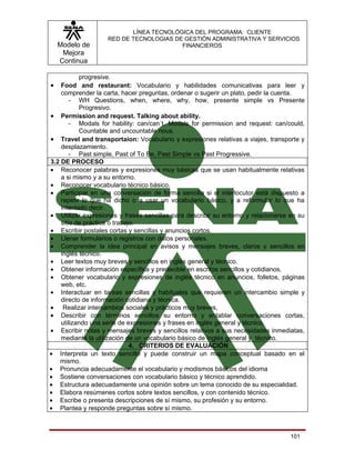 LÍNEA TECNOLÓGICA DEL PROGRAMA: CLIENTE
                    RED DE TECNOLOGIAS DE GESTIÓN ADMINISTRATIVA Y SERVICIOS
    Modelo de                            FINANCIEROS
     Mejora
    Continua

           progresive.
•   Food and restaurant: Vocabulario y habilidades comunicativas para leer y
    comprender la carta, hacer preguntas, ordenar o sugerir un plato, pedir la cuenta.
        - WH Questions, when, where, why, how, presente simple vs Presente
           Progresivo.
• Permission and request. Talking about ability.
        - Modals for hability: can/can´t, Modals for permission and request: can/could,
           Countable and uncountable nous.
• Travel and transportaion: Vocabulario y expresiones relativas a viajes, transporte y
    desplazamiento.
        - Past simple, Past of To Be, Past Simple vs Past Progressive.
3.2 DE PROCESO
• Reconocer palabras y expresiones muy básicas que se usan habitualmente relativas
    a si mismo y a su entorno.
• Reconocer vocabulario técnico básico.
• Participar en una conversación de forma sencilla si el interlocutor está dispuesto a
    repetir lo que ha dicho o a usar un vocabulario básico, y a reformular lo que ha
    intentado decir.
• Utilizar expresiones y frases sencillas para describir su entorno y relacionarse en su
    sitio de práctica o trabajo.
• Escribir postales cortas y sencillas y anuncios cortos.
• Llenar formularios o registros con datos personales.
• Comprender la idea principal en avisos y mensajes breves, claros y sencillos en
    inglés técnico.
• Leer textos muy breves y sencillos en inglés general y técnico.
• Obtener información específica y predecible en escritos sencillos y cotidianos.
• Obtener vocabulario y expresiones de inglés técnico en anuncios, folletos, páginas
    web, etc.
• Interactuar en tareas sencillas y habituales que requieren un intercambio simple y
    directo de información cotidiana y técnica.
• Realizar intercambios sociales y prácticos muy breves,
• Describir con términos sencillos su entorno y entablar conversaciones cortas,
    utilizando una serie de expresiones y frases en inglés general y técnico.
• Escribir notas y mensajes breves y sencillos relativos a sus necesidades inmediatas,
    mediante la utilización de un vocabulario básico de inglés general y técnico.
                              4. CRITERIOS DE EVALUACIÓN
• Interpreta un texto sencillo y puede construir un mapa conceptual basado en el
   mismo.
• Pronuncia adecuadamente el vocabulario y modismos básicos del idioma
• Sostiene conversaciones con vocabulario básico y técnico aprendido.
• Estructura adecuadamente una opinión sobre un tema conocido de su especialidad.
• Elabora resúmenes cortos sobre textos sencillos, y con contenido técnico.
• Escribe o presenta descripciones de sí mismo, su profesión y su entorno.
• Plantea y responde preguntas sobre sí mismo.



                                                                                   101
 
