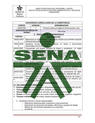 LÍNEA TECNOLÓGICA DEL PROGRAMA: CLIENTE
                    RED DE TECNOLOGIAS DE GESTIÓN ADMINISTRATIVA Y SERVICIOS
  Modelo de                              FINANCIEROS
   Mejora
  Continua


                CONTENIDOS CURRICULARES DE LA COMPETENCIA
       CODIGO           VERSION                       DENOMINACION
    240201502             1         Producir textos en inglés en forma escrita y oral.
   DURACIÓN ESTIMADA EN
                                                        180 horas
           HORAS
                        2. RESULTADOS DE APRENDIZAJE
  CÓDIGO                                 DENOMINACIÓN
2402015020 Reproducir en inglés frases o enunciados simples que permitan expresar
     1       de forma lenta ideas o conceptos.
2402015020 Identificar formas gramaticales básicas en textos y documentos
     2       elementales escritos en inglés
2402015020   Comprender una amplia variedad de frases y vocabulario en inglés
3            sobre temas de interés personal y temas técnicos.
             Comprender las ideas principales de textos complejos en inglés que
2402015020   tratan de temas tanto concretos como abstractos, incluso si son de
4            carácter técnico, siempre que estén dentro de su campo de
             especialización.
2402015020      Leer textos complejos y con un vocabulario más específico, en inglés
5               general y técnico..
2402015020      Buscar de manera sistemática información específica y detallada en
6               escritos en inglés, mas estructurados y con mayor contenido técnico
2402015020      Encontrar y utilizar sin esfuerzo vocabulario y expresiones de inglés
7               técnico en artículos de revistas, libros especializados, páginas web, etc
             Relacionarse con hablantes nativos en un grado suficiente de fluidez y
2402015200
             naturalidad, de modo que la comunicación se realice sin esfuerzo por
8
             parte de los interlocutores.
                                 3. CONOCIMIENTOS
3.1 DE CONCEPTOS Y PRINCIPIOS
• Expresiones: de cortesía, saludos y despedidas de acuerdo con el momento del día
• Tiempos verbales: presente simple, presente progresivo
• Gramática: sustantivos, adjetivos, artículos, demostrativos, pronombres
• Verbos: en presente y pasado; ser o estar, haber, tener, hacer, regulares, irregulares
• Tiempos verbales: presente simple, pasado progresivo

   •   Vocabulario técnico o temas indispensables:
          - Relaciones interpersonales, problemas y preocupaciones
          - Descripción de situaciones de trabajo, elementos y equipos de trabajo
          - Medios de comunicación aplicados a su ocupación
          - La prensa



                                                                                    103
 