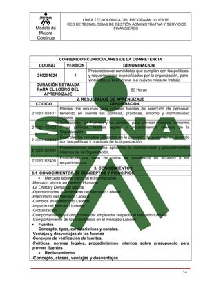 LÍNEA TECNOLÓGICA DEL PROGRAMA: CLIENTE
                    RED DE TECNOLOGIAS DE GESTIÓN ADMINISTRATIVA Y SERVICIOS
  Modelo de                              FINANCIEROS
   Mejora
  Continua



               CONTENIDOS CURRICULARES DE LA COMPETENCIA
    CODIGO         VERSION                          DENOMINACION
                                Preseleccionar candidatos que cumplan con las políticas
   210201024            1       y requerimientos especificados por la organización, para
                                vincularlos a la empresa o a nuevos roles de trabajo
   DURACIÓN ESTIMADA
   PARA EL LOGRO DEL                                     80 Horas
        APRENDIZAJE
                         2. RESULTADOS DE APRENDIZAJE
  CODIGO                                      DENOMINACIÓN
                Planear los recursos para proveer fuentes de selección de personal,
21020102401 teniendo en cuenta las políticas, prácticas, entorno y normatividad
                vigente.
                Seleccionar las Fuentes y los canales para proveer personal conforme
21020102402 a las políticas, normas legales y procedimientos internos de la
                Organización
                Controlar los recursos utilizados en la provisión de personal, de acuerdo
21020102403 con las políticas y prácticas de la organización.
                Preseleccionar candidatos aplicando la normatividad y procedimientos
21020102404 internos de la Organización.
                Establecer una base de datos de candidatos de acuerdo a los
21020102405 requerimientos.
                                    3. CONOCIMIENTOS
3.1 CONOCIMIENTOS DE CONCEPTOS Y PRINCIPIOS
    • Mercado laboral nacional e internacional
-Mercado laboral en Gestión Humana
-La Oferta y Demanda laboral
-Oportunidades y Amenazas del Mercado Laboral.
-Predomino del Mercado Laboral.
-Cambios en el Mercado Laboral.
-Impacto del Mercado Laboral.
-Globalización.
-Comportamiento y Compromiso del empleador respecto al Mercado Laboral.
-Comportamiento de los Candidatos en el mercado Laboral.
• Fuentes
    Concepto, tipos, características y canales.
-Ventajas y desventajas de las fuentes
-Concepto de verificación de fuentes,
-Políticas, normas legales, procedimientos internos sobre presupuesto para
proveer fuentes
   • Reclutamiento
-Concepto, clases, ventajas y desventajas


                                                                                     14
 