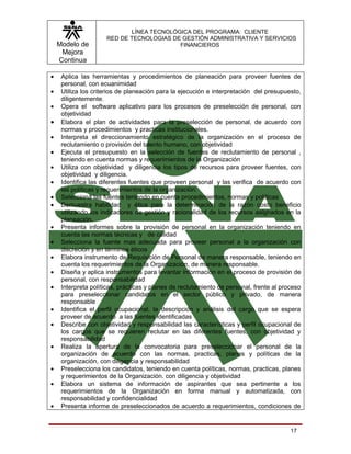 LÍNEA TECNOLÓGICA DEL PROGRAMA: CLIENTE
                     RED DE TECNOLOGIAS DE GESTIÓN ADMINISTRATIVA Y SERVICIOS
    Modelo de                             FINANCIEROS
     Mejora
    Continua

•    Aplica las herramientas y procedimientos de planeación para proveer fuentes de
     personal, con ecuanimidad
•    Utiliza los criterios de planeación para la ejecución e interpretación del presupuesto,
     diligentemente.
•    Opera el software aplicativo para los procesos de preselección de personal, con
     objetividad
•    Elabora el plan de actividades para la preselección de personal, de acuerdo con
     normas y procedimientos y practicas institucionales.
•    Interpreta el direccionamiento estratégico de la organización en el proceso de
     reclutamiento o provisión del talento humano, con objetividad
•    Ejecuta el presupuesto en la selección de fuentes de reclutamiento de personal ,
     teniendo en cuenta normas y requerimientos de la Organización
•    Utiliza con objetividad y diligencia los tipos de recursos para proveer fuentes, con
     objetividad y diligencia.
•    Identifica las diferentes fuentes que proveen personal y las verifica de acuerdo con
     las políticas y requerimientos de la organización.
•    Selecciona las fuentes teniendo en cuenta procedimientos, normas y políticas
•    Demuestra habilidad y ética para la determinación de la razón costo beneficio
     utilizando los indicadores de gestión y racionalidad de los recursos asignados en la
     planeación.
•    Presenta informes sobre la provisión de personal en la organización teniendo en
     cuenta las normas técnicas y de calidad
•    Selecciona la fuente mas adecuada para proveer personal a la organización con
     discreción y en términos éticos
•    Elabora instrumento de Requisición de Personal de manera responsable, teniendo en
     cuenta los requerimientos de la Organización, de manera responsable.
•    Diseña y aplica instrumentos para levantar información en el proceso de provisión de
     personal, con responsabilidad
•    Interpreta políticas, prácticas y planes de reclutamiento de personal, frente al proceso
     para preseleccionar candidatos en el sector público y privado, de manera
     responsable
•    Identifica el perfil ocupacional, la descripción y análisis del cargo que se espera
     proveer de acuerdo a las fuentes identificadas
•    Describe con objetividad y responsabilidad las características y perfil ocupacional de
     los cargos que se requieren reclutar en las diferentes fuentes, con objetividad y
     responsabilidad
•    Realiza la apertura de la convocatoria para preseleccionar el personal de la
     organización de acuerdo con las normas, practicas, planes y políticas de la
     organización, con diligencia y responsabilidad
•    Preselecciona los candidatos, teniendo en cuenta políticas, normas, practicas, planes
     y requerimientos de la Organización. con diligencia y objetividad
•    Elabora un sistema de información de aspirantes que sea pertinente a los
     requerimientos de la Organización en forma manual y automatizada, con
     responsabilidad y confidencialidad
•    Presenta informe de preseleccionados de acuerdo a requerimientos, condiciones de


                                                                                         17
 