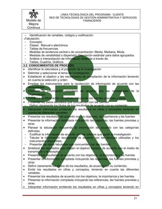 LÍNEA TECNOLÓGICA DEL PROGRAMA: CLIENTE
                      RED DE TECNOLOGIAS DE GESTIÓN ADMINISTRATIVA Y SERVICIOS
     Modelo de                             FINANCIEROS
      Mejora
     Continua

 -     Identificación de variables, códigos y codificación.
•Tabulación.
 - Concepto
 - Clases: Manual o electrónica
 - Tablas de frecuencias
 - Medidas de tendencia central o de concentración: Media, Mediana, Moda
 - Medidas de variabilidad o dispersión. Desviación estándar para datos agrupados.
 - Análisis e interpretación de información obtenida a través de:
 - Tablas, Cuadros, Gráficos
3.2 CONOCIMIENTOS DE PROCESO
• Identificar la naturaleza y el propósito de la Investigación
• Delimitar y seleccionar el tema de investigación
• Establecer el objetivo y las necesidades de compilación de la información teniendo
   en cuenta la selección y orden
• Emplear los instrumentos para la recolección de información de acuerdo con las
   necesidades.
• Clasificar la información compilada de acuerdo con las necesidades de la
   Organización
• Presentar la información compilada incluyendo las fuentes previstas y otras
• Presentar los datos tabulados que concuerden con las fuentes
 - Definir claramente los títulos de los resultados de acuerdo con su contenido
• Interpretar información emitiendo los resultados en cifras y conceptos teniendo en
   cuenta las diferentes variables.
• Presentar los resultados de acuerdo con los objetivos, la importancia y las fuentes
• Presentar la información compilada incluyendo las regencias, las fuentes previstas y
   otras
• Planear la tabulación incluyendo la información de acuerdo con las categorías
   definidas.
 - Codificar la información de acuerdo con los criterios que guían la investigación.
 - Tabular la información recolectada de acuerdo con las técnicas utilizadas y los
     instrumentos disponibles.
 - Presentar los datos tabulados que concuerden con las fuentes
• Sintetizar los resultados que reflejen el objetivo trazado, de acuerdo con el medio de
   transmisión y el receptor.
• Presentar los resultados de acuerdo con los objetivos, la importancia y las fuentes
• Presentar la información compilada incluyendo las regencias, las fuentes previstas y
   otras
• Definir claramente los títulos de los resultados, de acuerdo con su contenido.
• Emitir los resultados en cifras y conceptos, teniendo en cuenta las diferentes
   variables.
• Presentar los resultados de acuerdo con los objetivos, la importancia y las fuentes.
• Presentar la información compilada incluyendo las referencias, las fuentes previstas y
   otras.
• Interpretar información emitiendo los resultados en cifras y conceptos teniendo en


                                                                                    21
 