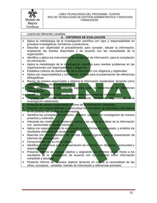 LÍNEA TECNOLÓGICA DEL PROGRAMA: CLIENTE
                     RED DE TECNOLOGIAS DE GESTIÓN ADMINISTRATIVA Y SERVICIOS
    Modelo de                             FINANCIEROS
     Mejora
    Continua

     cuenta las diferentes variables.
                                   4. CRITERIOS DE EVALUACION
•    Aplica la metodología de la investigación científica con rigor y responsabilidad en
     procesos investigativos, formativos o productivos.
•    Describe con objetividad el procedimiento para compilar, tabular la información,
     empleando las fuentes disponibles y de acuerdo con las necesidades de la
     organización.
•    Identifica y aplica los instrumentos de recolección de información, para la compilación
     de información.
•    Aplica la metodología de la investigación científica para resolver problemas en las
     organizaciones con responsabilidad y diligencia.
•    Establece criterios de clasificación de la información con diligencia y objetividad.
•    Aplica con responsabilidad y coherencia normas para la presentación de referencias
     bibliográficas
•    Revisa de manera responsable y objetiva la información recolectada, teniendo como
     referentes la exactitud y pertinencia.
•    Aplica diligentemente las normas vigentes para la presentación de referencias
     bibliográficas.
•    Identifica de manera responsable las normas para presentar informes.
•    Organiza de manera oportuna la información compilada respondiendo a la
     investigación adelantada.
•    Presenta de manera responsable informe de la información compilada.
•    Describe con responsabilidad y oportunidad los conceptos de Estadística descriptiva,
     en el contexto del análisis de información.
•    Identifica los conceptos de población, muestra, variables de investigación de manera
     proactiva y ordenada.
•    Interpreta las medidas de tendencia central y las aplica al análisis de la información
     con oportunidad al trabajo solicitado.
•    Aplica con responsabilidad la codificación de la información procesada, y sintetiza los
     resultados obtenidos con ecuanimidad.
•    Describe con responsabilidad las normas técnicas vigentes para la presentación de
     informes de investigación.
•    Comprometido con su rol de trabajo.
•    Identifica la estructura para la presentación de informes con diligencia, oportunidad y
     responsabilidad.
•    Presenta informe de manera objetiva y asignando los nombres de los títulos a los
     resultados de la investigación de acuerdo con su contenido sobre información
     compilada y tabulada.
•    Presenta informe de manera objetiva teniendo en cuenta la racionalidad de las
     cifras, conceptos, variables, fuentes de información y referencias previstas.




                                                                                        22
 