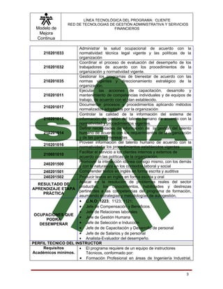 LÍNEA TECNOLÓGICA DEL PROGRAMA: CLIENTE
                  RED DE TECNOLOGIAS DE GESTIÓN ADMINISTRATIVA Y SERVICIOS
  Modelo de                            FINANCIEROS
   Mejora
  Continua

                     Administrar la salud ocupacional de acuerdo con la
     210201033       normatividad técnica legal vigente y las políticas de la
                     organización
                     Coordinar el proceso de evaluación del desempeño de los
     210201032       trabajadores de acuerdo con los procedimientos de la
                     organización y normatividad vigente.
                     Gestionar los programas de bienestar de acuerdo con las
     210201035       normas vigentes y direccionamiento estratégico de la
                     organización.
                     Ejecutar las acciones de capacitación, desarrollo y
     210201011       mantenimiento de competencias individuales y de equipos de
                     trabajo, de acuerdo con el plan establecido.
                     Documentar procesos y procedimientos aplicando métodos
     210201017
                     normalizados adoptados por la organización
                     Controlar la calidad de la información del sistema de
     210201015       información de gestión del talento humano de acuerdo con la
                     normatividad y procedimientos vigentes.
                     Definir necesidades de información de la gestión del talento
     210201014       humano de acuerdo con los requerimientos de la organización
                     y de las partes interesadas
                     Proveer información del talento humano de acuerdo con la
     210201016
                     normatividad y los procedimientos establecidos vigentes
                     Facilitar el servicio a los clientes internos y externos de
     210601010
                     acuerdo con las políticas de la organización.
                     Promover la interacción idónea consigo mismo, con los demás
     240201500
                     y con la naturaleza en los contextos laboral y social
     240201501       Comprender textos en inglés en forma escrita y auditiva
     240201502       Producir textos en inglés en forma escrita y oral
                     Aplicar en la resolución de problemas reales del sector
  RESULTADO DE
                     productivo, los conocimientos, habilidades y destrezas
APRENDIZAJE ETAPA
                     pertinentes a las competencias del programa de formación,
     PRÁCTICA
                     asumiendo estrategias y metodologías de autogestión.
                     • C.N.O: 1223; 1123; 1121;
                     • Jefe de Compensación y Beneficios.
                     • Jefe de Relaciones laborales
 OCUPACIONES QUE
                     • Jefe de Gestión Humana
      PODRA
   DESEMPEÑAR        • Jefe de Selección e Inducción
                     • Jefe de de Capacitación y Desarrollo de personal
                     • Jefe de de Salarios y de personal
                     • Analista-Evaluador del desempeño.
PERFIL TECNICO DEL INSTRUCTOR
     Requisitos      • El programa requiere de un equipo de instructores
Académicos mínimos.      Técnicos, conformado por:
                     • Formación Profesional en áreas de Ingeniería Industrial,


                                                                              3
 