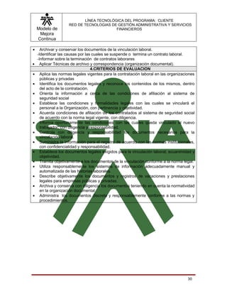 LÍNEA TECNOLÓGICA DEL PROGRAMA: CLIENTE
                     RED DE TECNOLOGIAS DE GESTIÓN ADMINISTRATIVA Y SERVICIOS
    Modelo de                             FINANCIEROS
     Mejora
    Continua

•     Archivar y conservar los documentos de la vinculación laboral.
    -Identificar las causas por las cuales se suspende o termina un contrato laboral.
    -Informar sobre la terminación de contratos laborares
•     Aplicar Técnicas de archivo y correspondencia (organización documental).
                                    4.CRITERIOS DE EVALUACION
•     Aplica las normas legales vigentes para la contratación laboral en las organizaciones
      públicas y privadas
•     Identifica los documentos legales y reconoce los contenidos de los mismos, dentro
      del acto de la contratación.
•     Orienta la información a cerca de las condiciones de afiliación al sistema de
      seguridad social
•     Establece las condiciones y formalidades legales con las cuales se vinculará el
      personal a la Organización, con pertinencia y objetividad.
•     Acuerda condiciones de afiliación de los contratados al sistema de seguridad social
      de acuerdo con la norma legal vigente, con diligencia.
•     Informa oportunamente las condiciones con las cuales queda vinculado el nuevo
      trabajador, con diligencia y responsabilidad.
•     Controla con diligencia y responsabilidad los documentos necesarios para la
      vinculación laboral.
•     Suministra la información para el registro de acuerdo con las normas institucionales,
      con confidencialidad y responsabilidad.
•     Establece los documentos legales exigidos para la vinculación laboral, ecuanimidad y
      objetividad.
•     Tramita objetivamente a los documentos de la vinculación conforme a la norma legal.
•     Utiliza responsablemente los sistemas de información adecuadamente manual y
      automatizada de las historias laborales.
•     Describe objetivamente los documentos y registros de vacaciones y prestaciones
      legales para empresas públicas y privadas.
•     Archiva y conserva con diligencia los documentos teniendo en cuenta la normatividad
      en la organización documental
•     Administra los documentos discreta y responsablemente conforme a las normas y
      procedimientos.




                                                                                       30
 