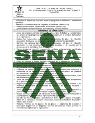 LÍNEA TECNOLÓGICA DEL PROGRAMA: CLIENTE
                     RED DE TECNOLOGIAS DE GESTIÓN ADMINISTRATIVA Y SERVICIOS
    Modelo de                             FINANCIEROS
     Mejora
    Continua

    -Comparar el aprendizaje adquirido frente al programa de Inducción – Reinducción
    ejecutado.
    -Identificar no conformidades del programa de Inducción –Reinducción.
•     Presentar el informe de los resultados de inducción y reinducción.
•     Aplicar software en la elaboración, presentación y envío de informes
                                   4.CRITERIOS DE EVALUACION
•     Aplica los conceptos, normas, políticas, funciones, roles de trabajo y características
      que existen en los programas de inducción-reinducción, en el contexto de la cultura
      de la organización.
•     Elabora los instrumentos para identificar las variables del plan de inducción-
      reinducción de acuerdo con las normas y procedimientos de la organización.
•     Identifica las variables para utilizar en la elaboración del plan de inducción-
      reinducción en las organizaciones públicas y privadas, y de acuerdo con el
      direccionamiento estratégico de la organización.
•     Elabora el plan de inducción y reinducción con base en las variables identificadas
      normas, políticas y requerimientos de la Organización.
•     Aplica las técnicas para el diseñar los instrumentos de evaluación del proceso
      inducción – reinducción.
•     Aplica los medios y recursos pedagógicos a utilizar en plan de inducción reinducción
      de acuerdo a las técnicas y requerimientos establecidos.
•     Opera el software y demás recursos asignados en la elaboración de medios y
      recursos destinados al plan de inducción y reinducción de personal
•     Realiza un procedimiento de alistamiento de medios y recursos para utilizar en los
      programas de inducción y orientación de personal
•     Establece los medios de información manual y automatizada para suministrar la
      información de los planes de inducción – reinducción de acuerdo a los procesos,
      procedimientos y sistemas de gestión de la organización.
•     Interpreta el manual de funciones, régimen de prestaciones y compensaciones, como
      herramienta fundamental para la ejecución del plan de inducción.
•     Aplica las técnicas de comunicación oral y escrita facilitando la toma de decisiones
      en la ejecución del plan de inducción – reinducción.
•     Proporciona la información de las actividades, documentos y el material a las
      instancias involucradas en el proceso de ejecución del plan de inducción –
      reinducción.
•     Aplica el programa de inducción y reinducción de personal con objetividad y
      pertinencia de acuerdo a la metodología adoptada y las variables identificadas.
•     Realiza con responsabilidad las actividades de del plan de inducción-reinducción de
      acuerdo con los recursos, normas y procedimientos establecidos.
•     Describe las clases, conceptos y características de los instrumentos de evaluación a
      utilizar en el proceso de inducción- reinducción, siguiendo indicadores de gestión y
      criterios para evaluar.
•     Presenta informes de la gestión de los planes y programas de inducción y
      reinducción de personal, con diligencia y teniendo en cuenta las normas técnicas y la
      metodología adoptada por la organización




                                                                                        34
 