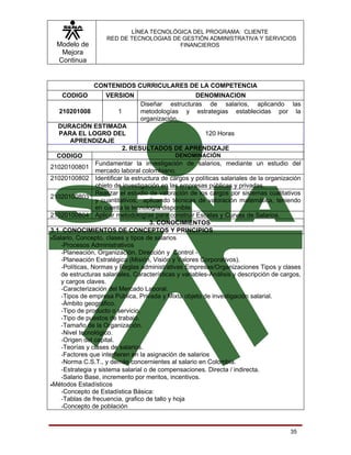 LÍNEA TECNOLÓGICA DEL PROGRAMA: CLIENTE
                    RED DE TECNOLOGIAS DE GESTIÓN ADMINISTRATIVA Y SERVICIOS
  Modelo de                              FINANCIEROS
   Mejora
  Continua


                CONTENIDOS CURRICULARES DE LA COMPETENCIA
    CODIGO          VERSION                       DENOMINACION
                                 Diseñar estructuras de salarios, aplicando las
   210201008            1        metodologías y estrategias establecidas por la
                                 organización.
   DURACIÓN ESTIMADA
   PARA EL LOGRO DEL                                     120 Horas
        APRENDIZAJE
                           2. RESULTADOS DE APRENDIZAJE
  CODIGO                                       DENOMINACIÓN
                 Fundamentar la investigación de salarios, mediante un estudio del
21020100801
                 mercado laboral colombiano.
21020100802 Identificar la estructura de cargos y políticas salariales de la organización
                 objeto de investigación en las empresas públicas y privadas.
                 Realizar el estudio de valoración de los cargos por sistemas cualitativos
21020100803
                 y cuantitativos, aplicando técnicas de valoración matemática, teniendo
                 en cuenta la tecnología disponible.
21020100804 Aplicar metodologías para construir Escalas y Curvas de Salarios.
                                     3. CONOCIMIENTOS
3.1 CONOCIMIENTOS DE CONCEPTOS Y PRINCIPIOS
•Salario, Concepto, clases y tipos de salarios
    -Procesos Administrativos
    -Planeación, Organización, Dirección y Control -
    -Planeación Estratégica (Misión, Visión y Valores Corporativos).
    -Políticas, Normas y Reglas administrativas Empresas/Organizaciones Tipos y clases
    de estructuras salariales, Características y variables-Análisis y descripción de cargos,
    y cargos claves.
    -Caracterización del Mercado Laboral.
    -Tipos de empresa Pública, Privada y Mixta objeto de investigación salarial.
    -Ámbito geográfico.
    -Tipo de producto o servicio.
    -Tipo de puestos de trabajo.
    -Tamaño de la Organización.
    -Nivel tecnológico.
    -Origen del capital.
    -Teorías y clases de salarios.
    -Factores que interfieren en la asignación de salarios
    -Norma C.S.T., y demás concernientes al salario en Colombia.
    -Estrategia y sistema salarial o de compensaciones. Directa / indirecta.
    -Salario Base, incremento por meritos, incentivos.
•Métodos Estadísticos
    -Concepto de Estadística Básica:
    -Tablas de frecuencia, grafico de tallo y hoja
    -Concepto de población



                                                                                        35
 